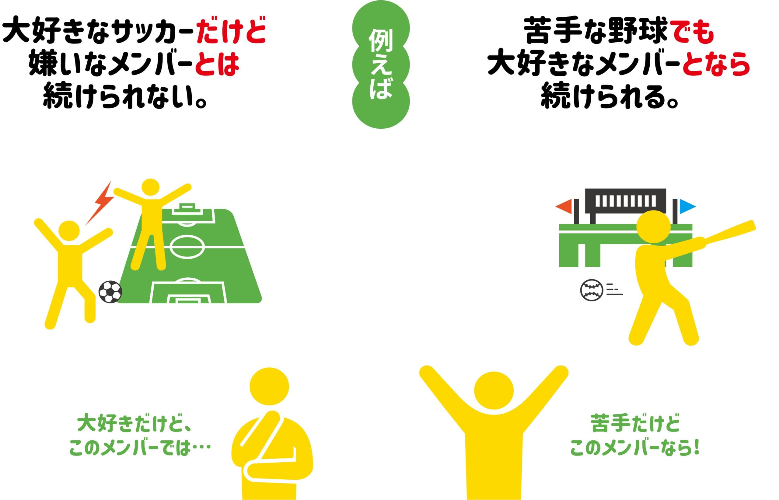 コミュニケーションを大切にしています